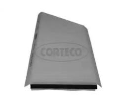 CORTECO CP1011